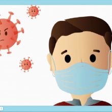 Симптомы коронавируса у человека